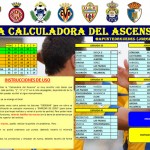 La calculadora del ascenso a Primera División