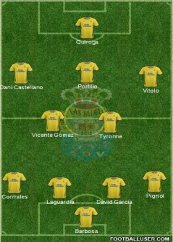 Alineación entrenamiento Cartagena1
