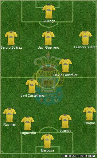 315802_U_D__Las_Palmas_S_A_D_