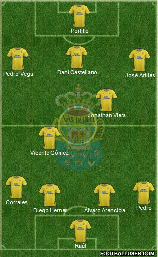 315803_U_D__Las_Palmas_S_A_D_
