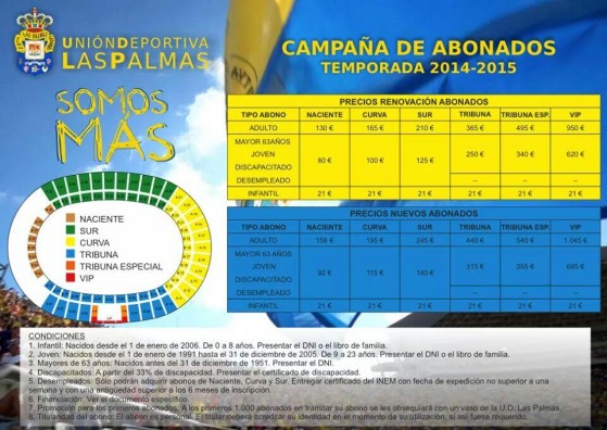 abonados