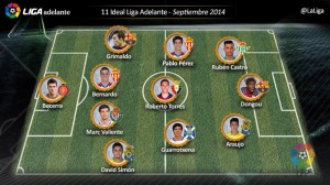 Once ideal del mes de septiembre según la LFP / LFP.