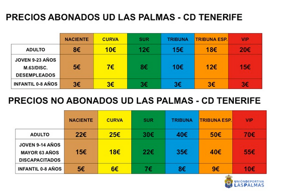 Lista de precios para el derbi / Infografía: Web oficial.