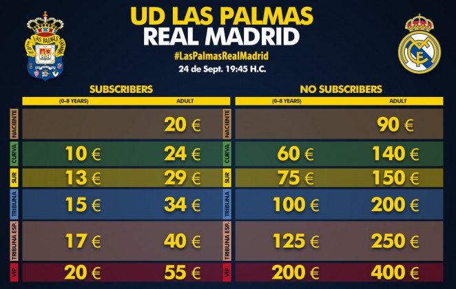 Real madrid contra u. d. las palmas entradas