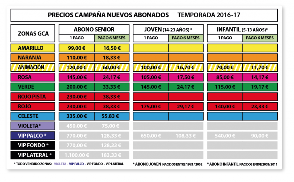 precios_abonos_2016-17