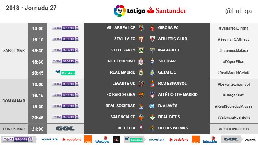 La UD Las Palmas ya sabe cuándo tendrá que visitar uno de los campos más complicados de toda la Primera División como Balaídos. En el recinto vigués, los amarillos intentarán sumar para seguir cimentando su permanencia. LaLiga ya ha hecho oficial la fecha y la hora correspondiente a la vista de la UD Las Palmas