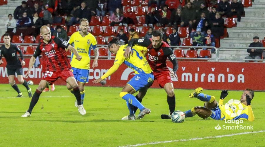 Posiciones de u. d. las palmas contra mirandés