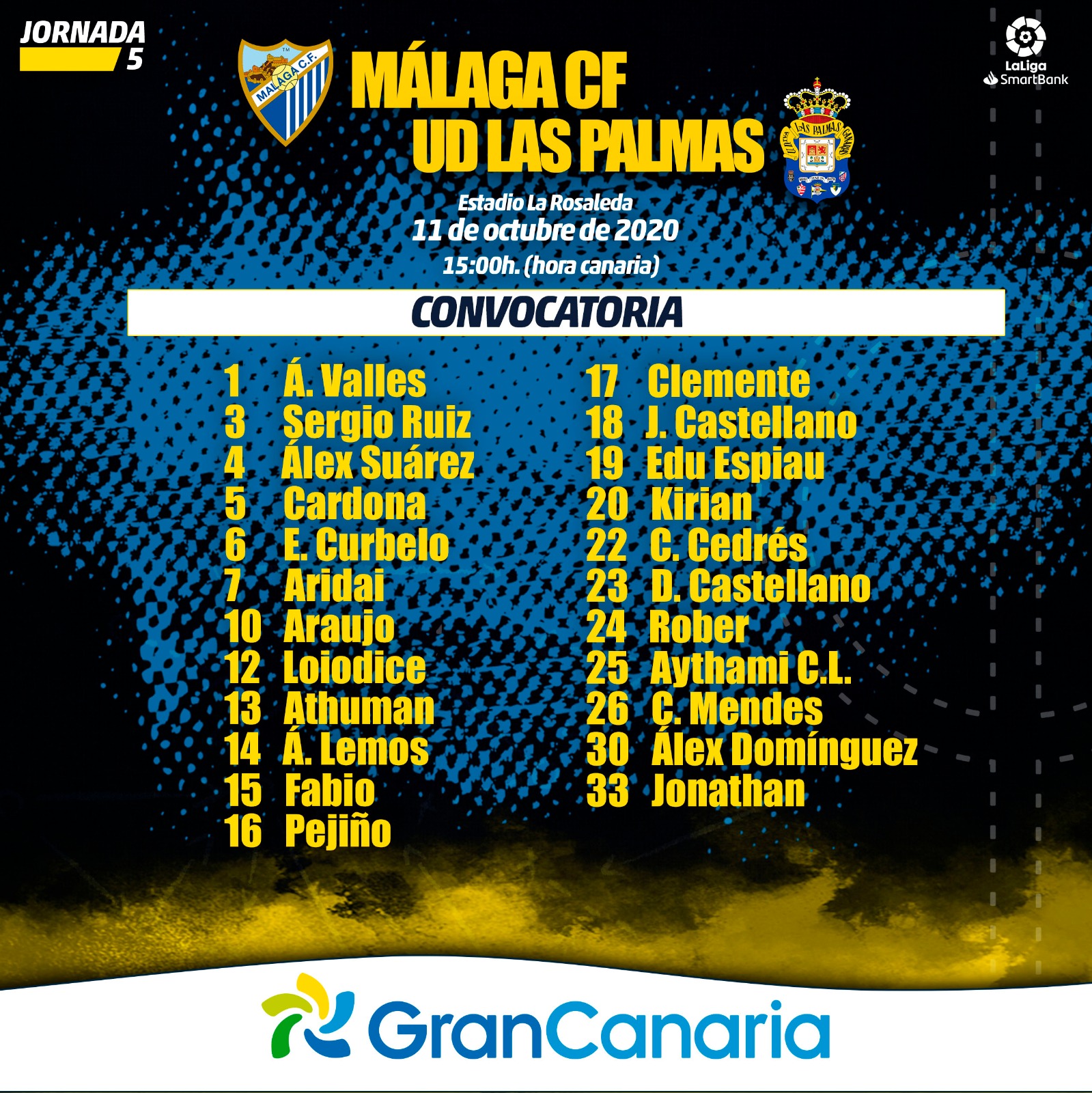 Alineaciones de u. d. las palmas contra málaga cf