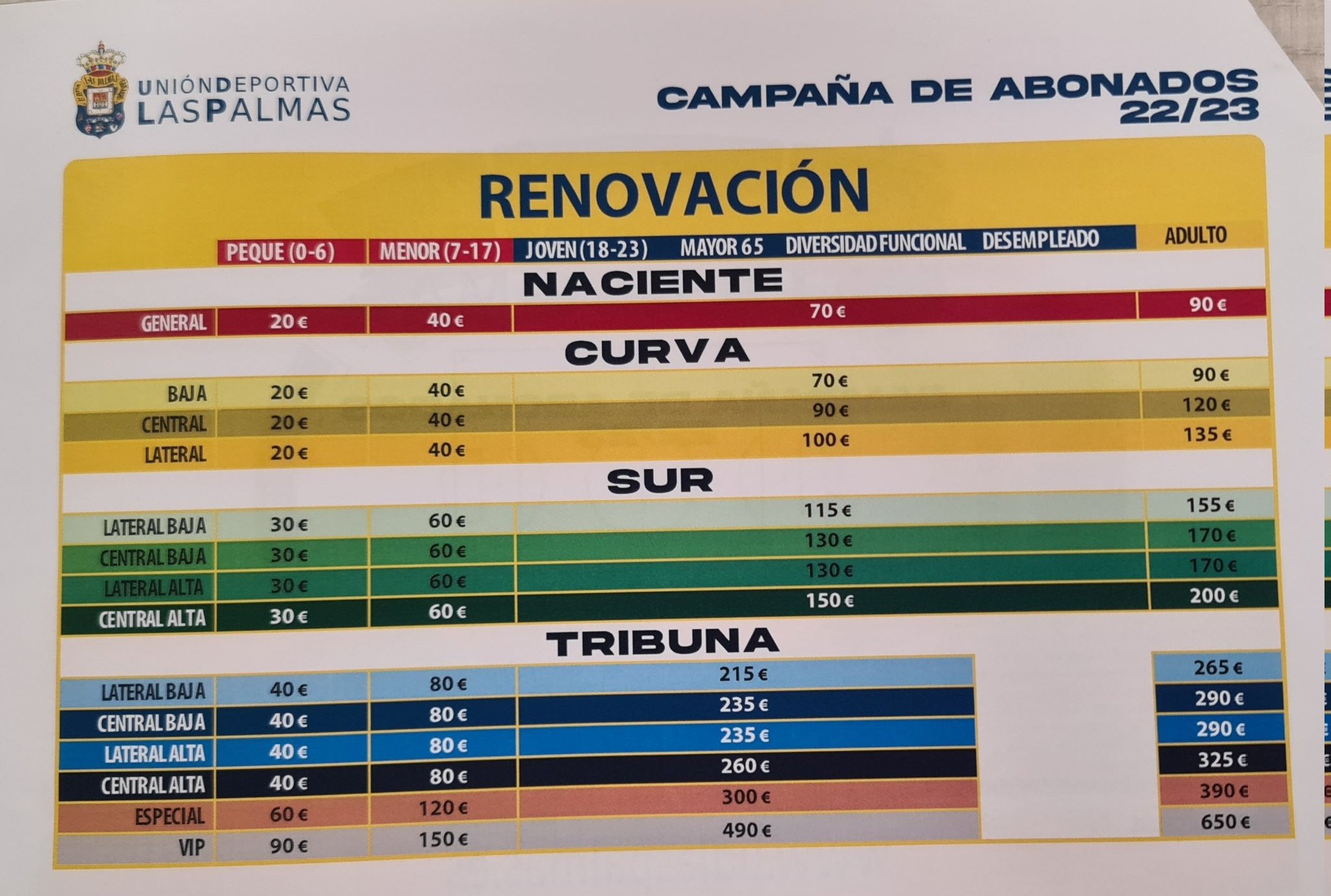 Calendario ud las palmas 2022