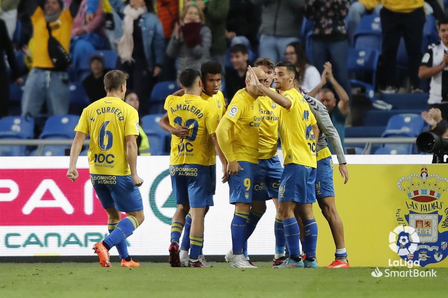 Cronología de u. d. las palmas contra ponferradina