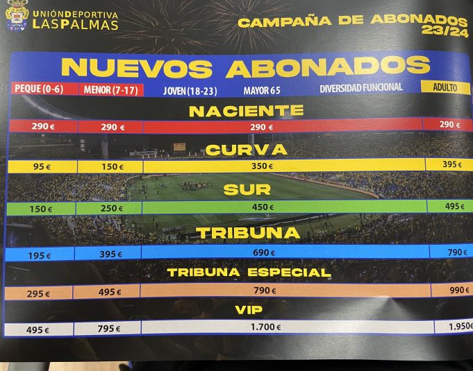 ABONADOS Este es el precio y plazos de los abonos 2023/2024