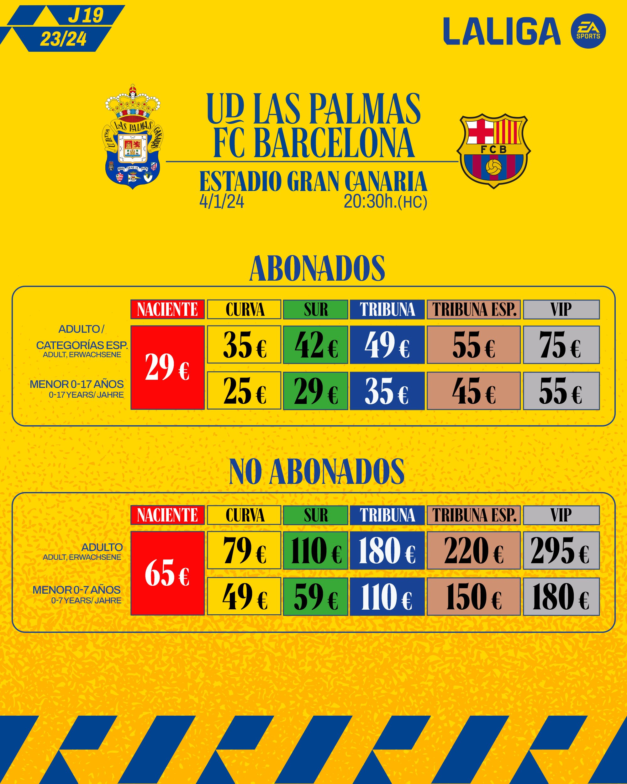 Unión deportiva las palmas barcelona