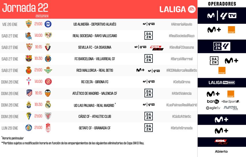 Horarios partidos real madrid