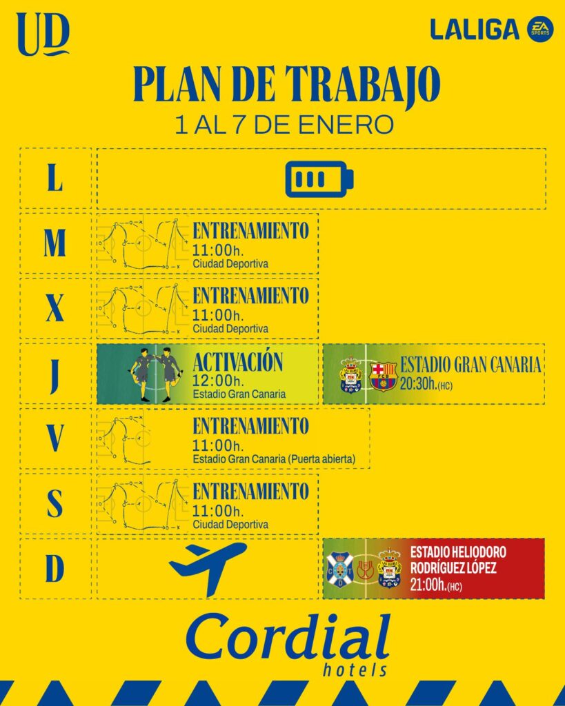 El conjunto grancanario afrontará en los próximos seis días dos compromisos de mucha importancia para la afición amarilla, que además podrá ver a los suyos en el entrenamiento del 5 de enero en el Estadio de Gran Canaria. Semana de las que hacen afición. La Unión Deportiva Las Palmas afronta la primera semana de enero