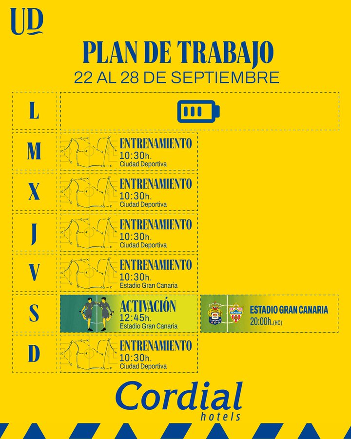 Plan trabajo Almería | udlaspalmas.NET