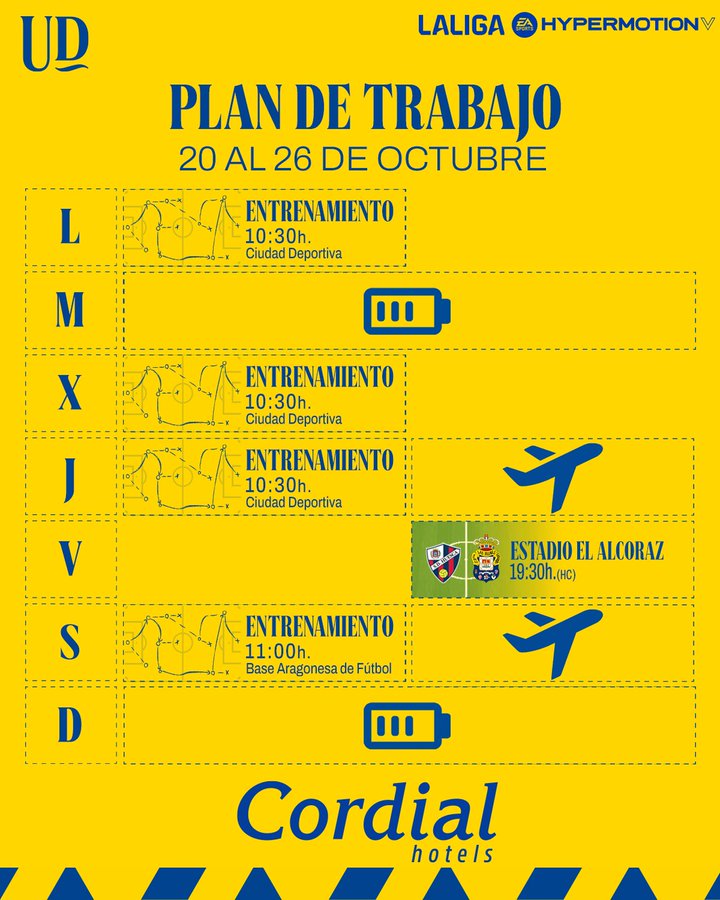 Plan entrenamiento Huesca | udlaspalmas.NET El conjunto grancanario realizó una sesión regenerativa este lunes y el técnico amarillo decidió dar el día libre a los jugadores antes de comenzar un intervalo de tres partidos con desplazamientos complejos. Descansar forma parte del entrenamiento de cualquier deportista profesional. A la Unión Deportiva Las Palmas le vienen tres salidas consecutivas - Extremadura, Huesca