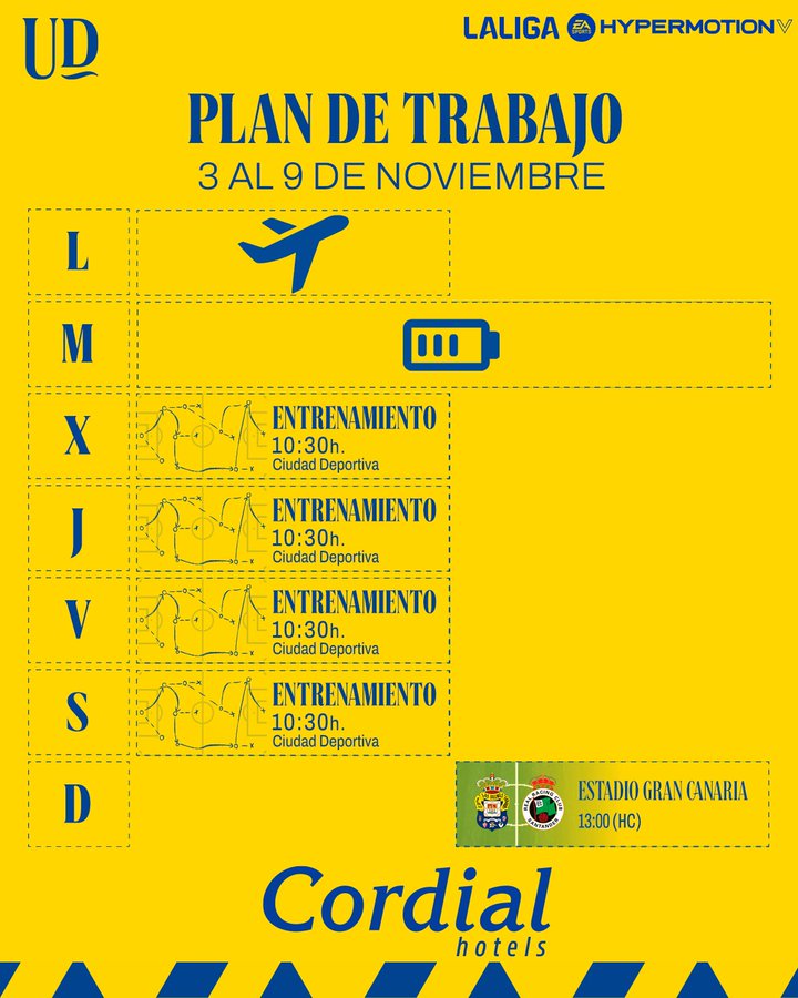 Plan de trabajo Racing | udlaspalmas.NET El conjunto grancanario descansa este martes tras llegar el lunes a Gran Canaria y ya este miércoles se pondrá manos a la obra para preparar el partido contra el Racing de Santander. Domingo, a las 13:00 horas y en el Estadio de Gran Canaria. El líder de la categoría del fútbol español visita el recinto