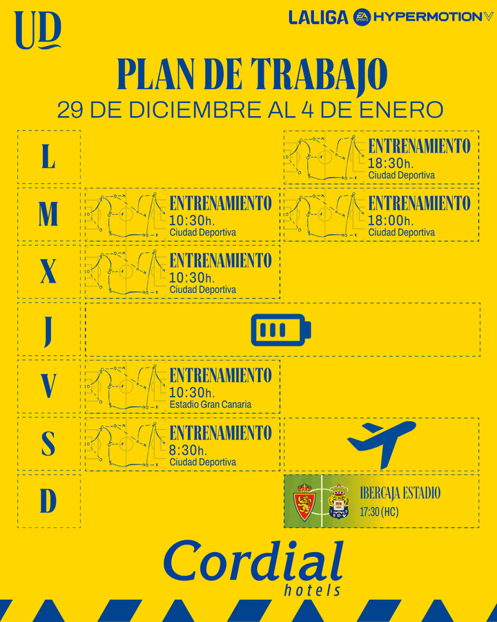 El conjunto grancanario volverá este lunes a los entrenamientos y realizará un total de seis sesiones para preparar el duelo de este domingo contra el Real Zaragoza. Vuelta al trabajo. Tras una semana de vacaciones, con el buen sabor de boca que dejó la goleada (4-0) contra la Cultural Leonesa, el conjunto grancanario vuelve este