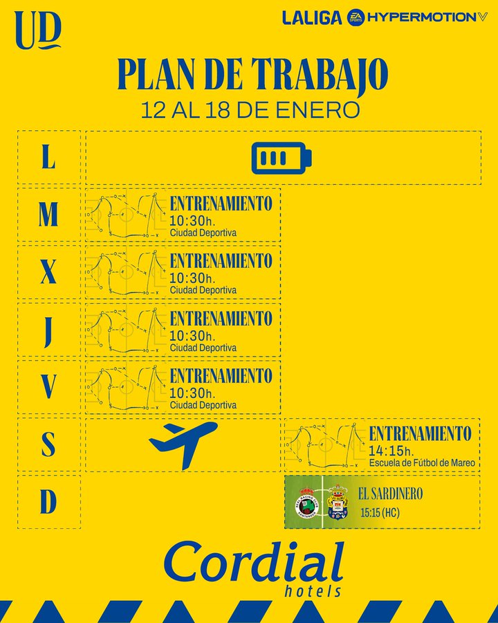 El conjunto grancanario se desplazará bien temprano el sábado por la mañana hasta Asturias y se ejercitará en Mareo antes de poner rumbo a Santander, donde se medirán los dos líderes de la categoría. Duelo por todo lo alto en la categoría de plata del fútbol español. Este domingo, Racing de Santander y Unión Deportiva