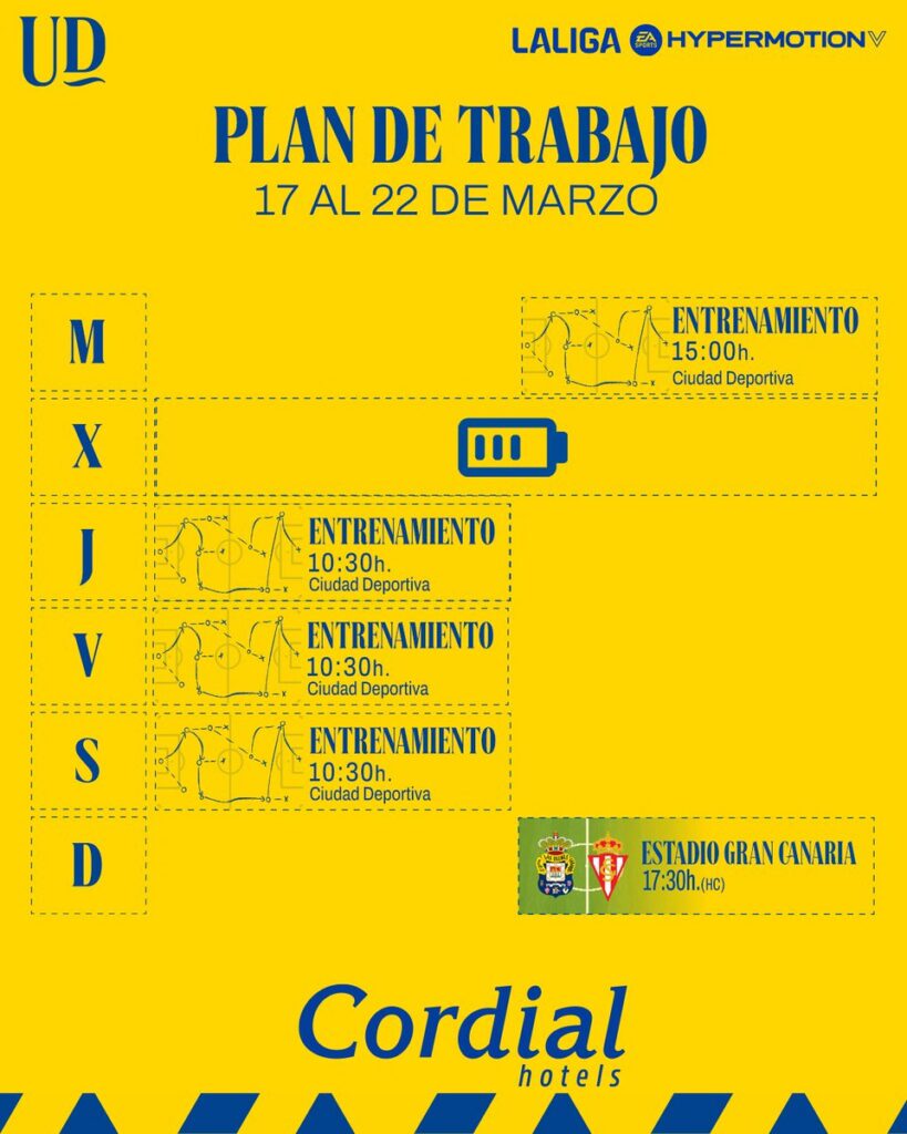 El conjunto grancanario descansa este miércoles tras entrenar nada más llegar de tierras peninsulares. El equipo de Luis García realizará tres entrenamientos para preparar el partido contra el Sporting. Semana corta para la Unión Deportiva Las Palmas. Tras perder el pasado lunes contra el Albacete Balompié, el conjunto grancanario volvió este martes a Gran Canaria