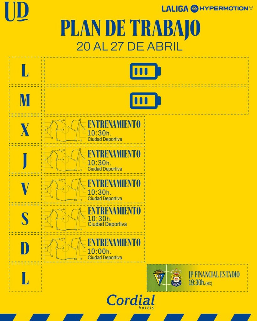 El conjunto grancanario no volverá a los entrenamientos hasta el próximo miércoles en la Ciudad Deportiva de Barranco Seco. El domingo pondrá rumbo a Cádiz. La Unión Deportiva Las Palmas de Luis García está en modo descanso hasta el miércoles. Tras la victoria el pasado viernes contra el Leganés, el cuerpo técnico del conjunto grancanario