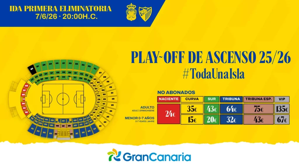 La Unión Deportiva Las Palmas ha decidido que los abonados tendrán que retirar su entrada por el módico precio de un euro para así evitar la ausencia de abonados, tal y como ha venido pasando en la presente temporada. Con 23.563 abonados que tiene la Unión Deportiva Las Palmas, el Estadio de Gran Canaria ha