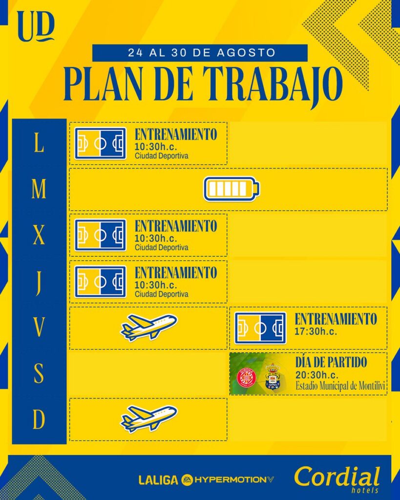 Plan de trabajo Girona | udlaspalmas.NET La Unión Deportiva Las Palmas descansa este martes antes de comenzar el miércoles a preparar más intensamente el partido de este sábado en Girona. El viernes por la mañana, rumbo a tierras catalanas, donde entrenará el viernes en sesión vespertina. Semana diferente para la Unión Deportiva Las Palmas. Tras descansar el domingo tras llegar de
