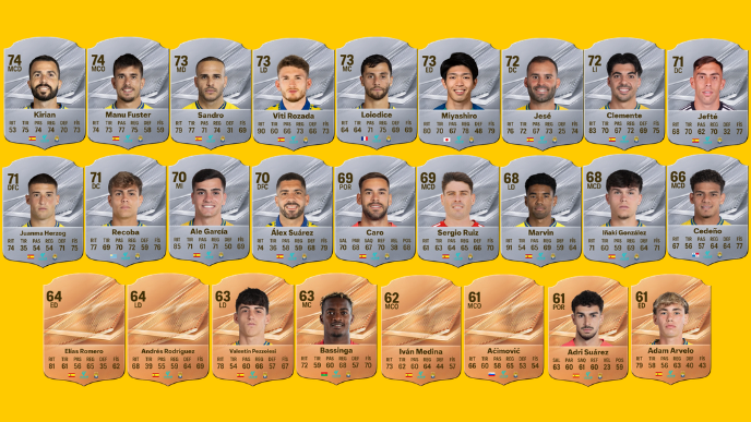 medias | udlaspalmas.NET El popular juego de fútbol ha compartido, como es habitual al final de cada verano, las valoraciones de todos los jugadores del juego que saldrá a la venta en las próximas semanas. La UD Las Palmas ya tiene sus valoraciones para el FC27. El popular videojuego de fútbol (antes conocido como FIFA), ha dado a