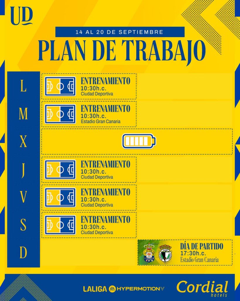 El conjunto grancanario realizará cinco entrenamientos durante la semana para preparar el partido contra el Burgos y además descansará el próximo miércoles. Semana larga e incluso dividida para la Unión Deportiva Las Palmas de cara al partido de este próximo domingo contra el Burgos, a las 17:30 horas, en el Estadio de Gran Canaria. Tras
