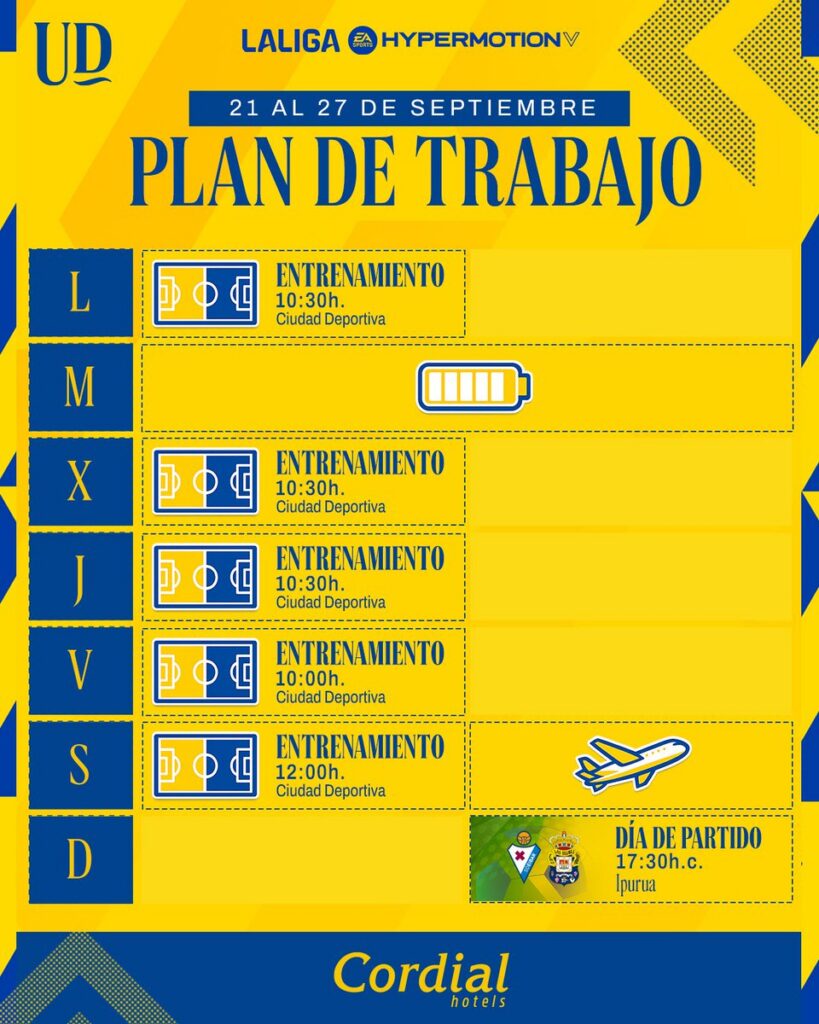 plan entrenamiento eibar | udlaspalmas.NET La Unión Deportiva Las Palmas disfruta este martes del día libre y el miércoles volverá al trabajo en la Ciudad Deportiva de Barranco Seco para preparar el partido de este domingo contra el Eibar. La derrota, sobre todo por las formas, aún escuecen en el seno de la Unión Deportiva Las Palmas. El conjunto grancanario