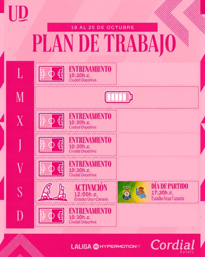 Plan de trabajo Real Sociedad B | udlaspalmas.NET El conjunto grancanario descansa este martes antes de ponerse a pensar en la Real Sociedad B, duelo clave en estos momentos para salir de la zona baja de la clasificación. Día libre para la Unión Deportiva Las Palmas. La plantilla del conjunto grancanario, que entrenó este lunes en la Ciudad Deportiva de Barranco Seco, se